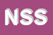 Logo di NET SOLVING SRL