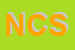Logo di NEWSOFT CONSULTING SRL