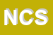 Logo di NUOVA CIS SRL
