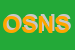 Logo di ONE SECURE NETWORK SRL