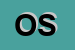 Logo di ONESIS SPA