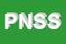 Logo di PROLAN NETWORK SOLUTIONS SRL