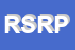 Logo di RPM SAS DI ROSSI PIERMARIA E C