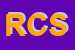 Logo di RCL e C SRL