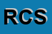 Logo di RCL e C SRL