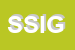 Logo di SIGEO SRL-SERVIZI INFORMATIVI GEOGRAFICI SRL