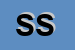 Logo di SISIS SRL