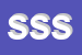 Logo di SIS-SOCIETA-ITALIANA SOFTWARE SRL
