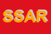 Logo di SERVICELAND -SOCIETA A RESPONSABILITA-LIMITATA