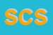 Logo di SISTEMI CENTROITALIA SRL