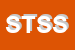 Logo di STRALE TECNOLOGIE E SISTEMI SRL