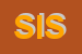 Logo di SYSCON INFORMATICA SRL