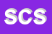 Logo di SYSTEAM CONSULTING SPA