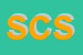 Logo di SYSTEAM CONSULTING SRL
