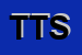 Logo di TECNOLOGIA E TERRITORIO SPA
