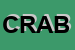 Logo di CRAB (CENTRO RICERCHE AMBIENTALI E BIOLOGICHE) SOCCOOP