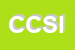 Logo di CESI CENTRO STUDI INTERNAZIONALI