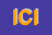 Logo di ICIE