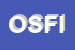 Logo di OSSERVATORIO SUL FEDERALISMO E I PROCESSI DI GOVERNO