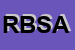 Logo di RICERCHE DI BASE SICUREZZA AMBIENTTECNOIMPIANTI RBSAT SRL