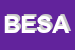 Logo di BASE ELETTRORAPPRESENTANZE SOCIETA A RESPONSABILITA LIMITATA E NELLA FORMA ABBREVIATA