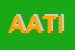 Logo di ATIC -ASSISTENZA TUTELA INTERESSI COLLETTIVI
