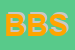 Logo di BSC BUREAU SRL