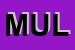 Logo di MULIERI