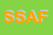 Logo di SAFI SERVIZI DI ASSISTENZA FORMATIVA PER LE IMPRESE SOCIETA-A RESPONSABILITA