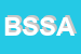 Logo di BM SERVICES SOCIETA-A RESPONSABILITA-LIMITATA