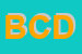 Logo di BERLIRI -COGLIATI DEZZA