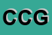 Logo di CASSA DI COMPENSAZIONE E GARANZIA