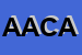 Logo di ACA ACCOUNT CONSULTANTS ASSOCIATES SRL