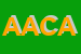 Logo di ACA ACCOUNT CONSULTANTS ASSOCIATES SRL