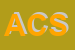 Logo di AG CONSULT SAS