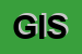 Logo di GASTALDI INTERNATIONAL SRL