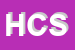 Logo di HONELAND CONNSULTING SRL