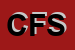 Logo di CE FIRM SRL