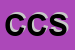 Logo di CNA CESART SRL