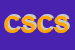 Logo di CESART SRL -CENTRO SERVIZI ARTIGIANATO