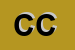 Logo di CICALONI CECILIA