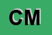 Logo di CICIONE MARCO