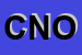 Logo di CNOS