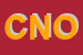 Logo di CNOS