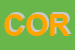 Logo di CORIDE