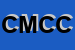 Logo di COMPANY MANAGEMENT e COMUNICATION -CMC DI BRUNO ANGIUS e C SAS
