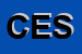 Logo di COOP EDICOLA SERVICE
