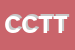 Logo di CIRCOLO COSTRUZIONI TELFONICHE E TELGRAFICHE