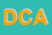 Logo di DOTTORI COMMERCIALISTI ASSOCIATI