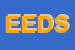 Logo di EDS EUR DATA SERVICES SRL